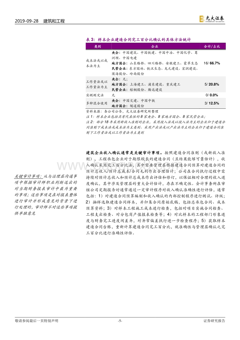 建筑装饰行业专题研究：从收入确认准则，到建企报表特征.pdf_第5页