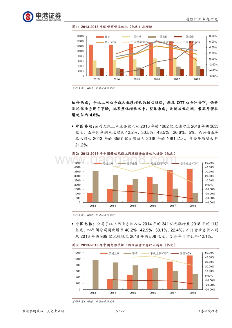 通信行业专题报告：回溯4G经验，展望5G未来.pdf_第5页