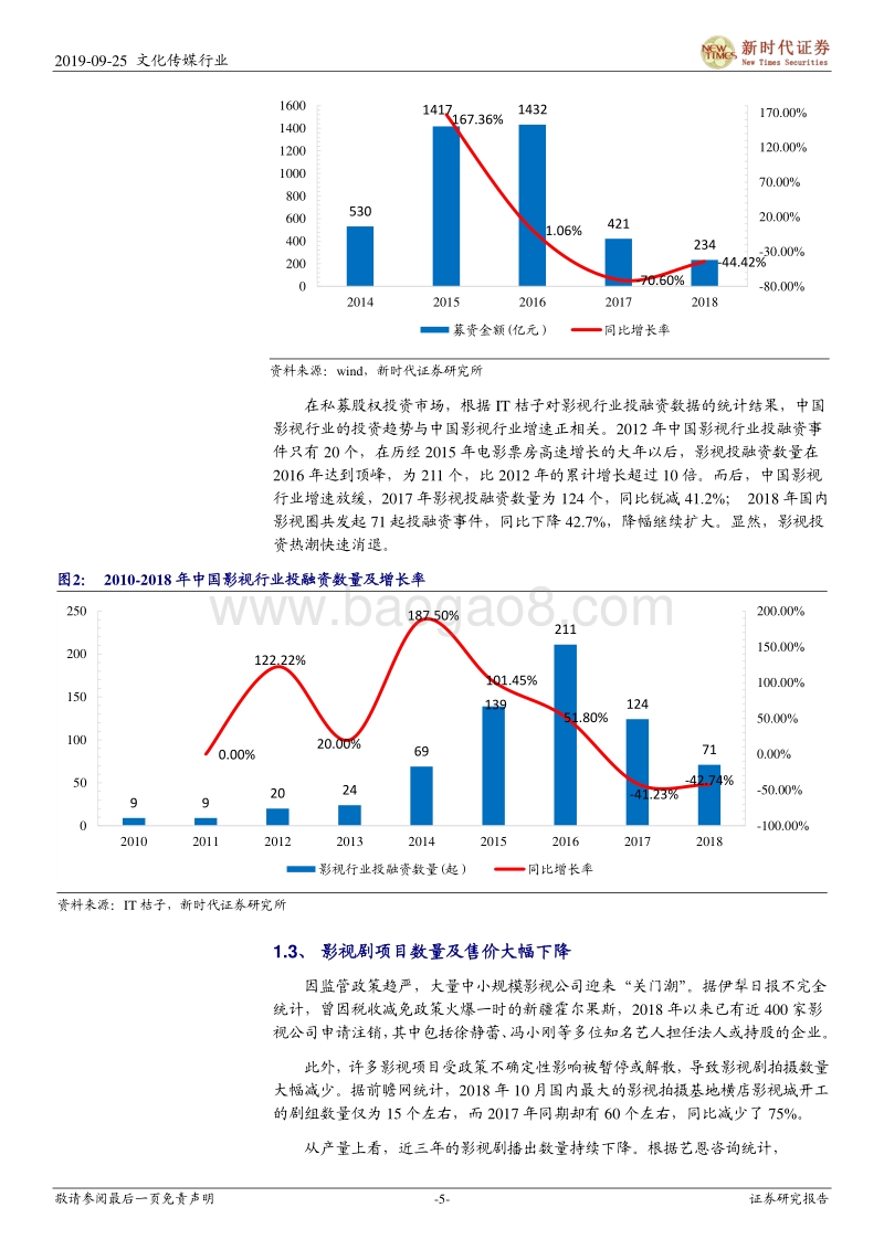 影视行业深度研究：新生产周期开启，商誉风险大降，Q4起影视公司业绩反弹可期.pdf_第5页