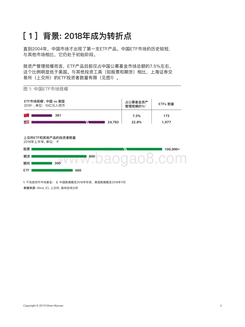 中国资产管理：ETF将引领下一波增长.pdf_第4页