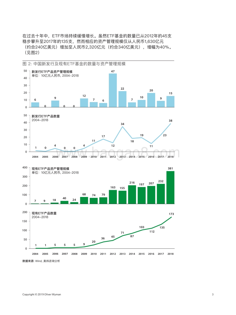 中国资产管理：ETF将引领下一波增长.pdf_第5页