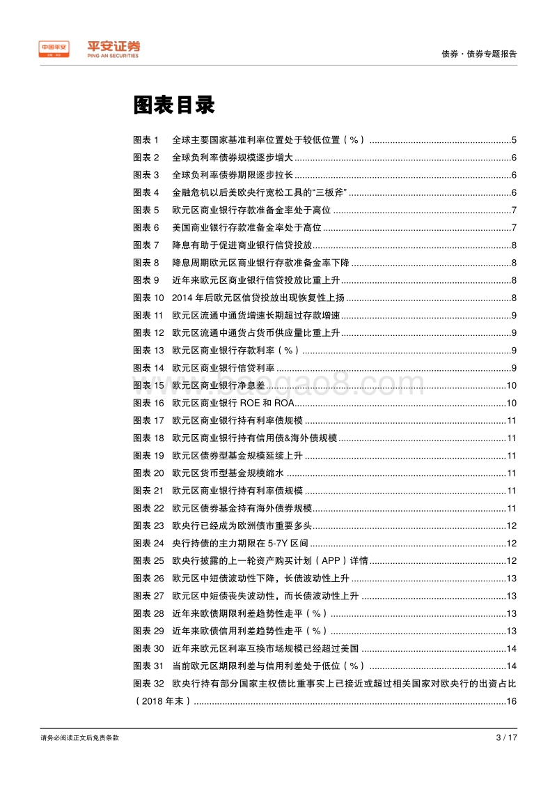 负利率研究系列（一）：负利率如何影响金融机构与债券市场？.pdf_第3页