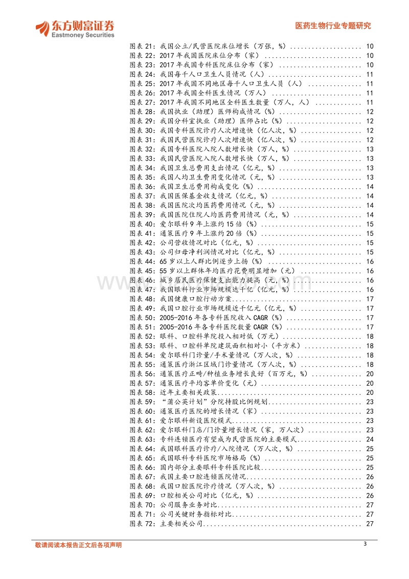 民营专科连锁医疗（以眼科、口腔为例）渐入佳境.pdf_第3页