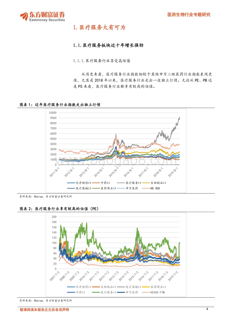 民营专科连锁医疗（以眼科、口腔为例）渐入佳境.pdf_第4页