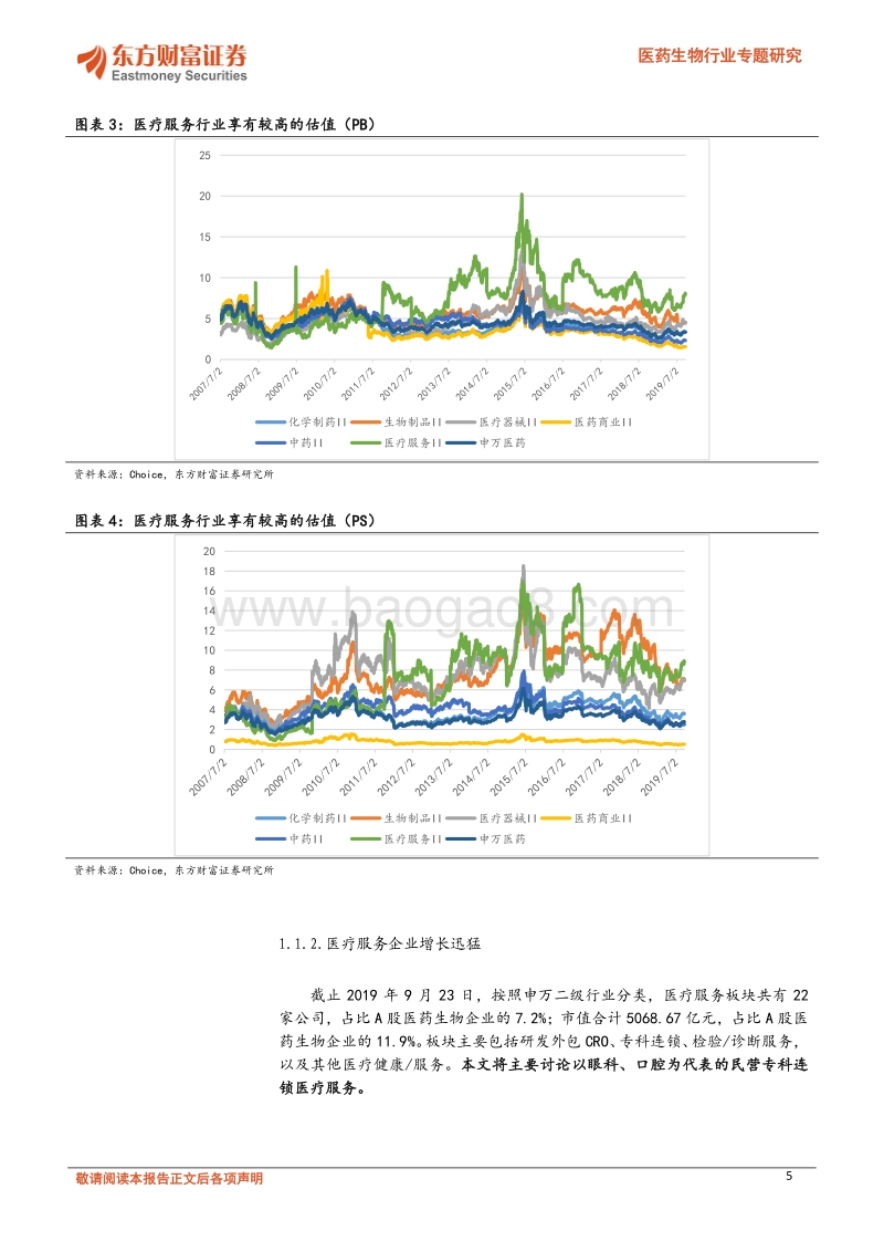民营专科连锁医疗（以眼科、口腔为例）渐入佳境.pdf_第5页