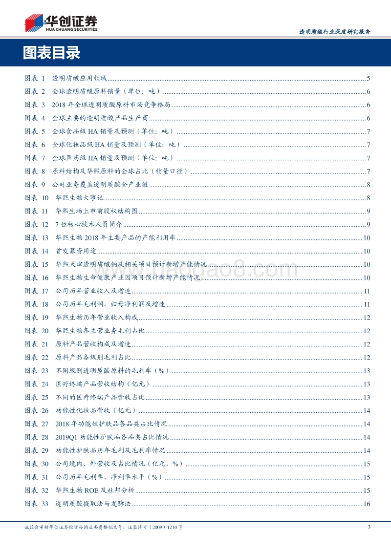 透明质酸行业深度研究报告：立足原料供应，加码功能护肤.pdf_第3页