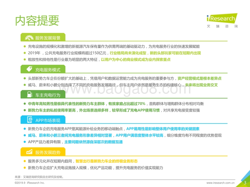 2019年中国新势力车企充电服务研究报告.pdf_第3页