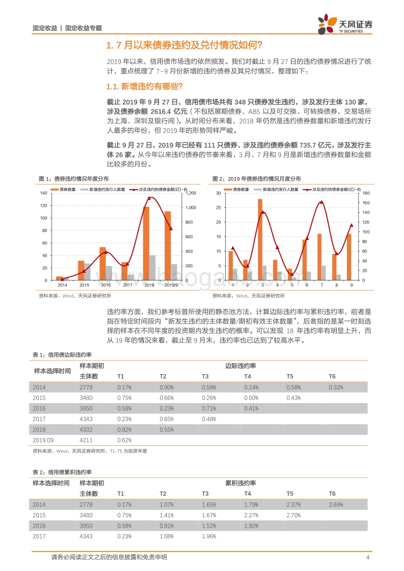 信用债违约追踪专题（二）：7月以来债券违约及兑付情况如何？.pdf_第4页