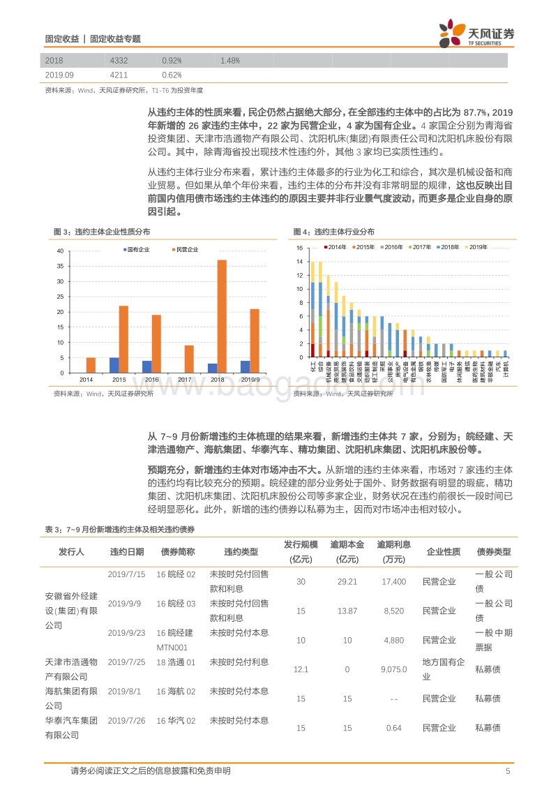 信用债违约追踪专题（二）：7月以来债券违约及兑付情况如何？.pdf_第5页