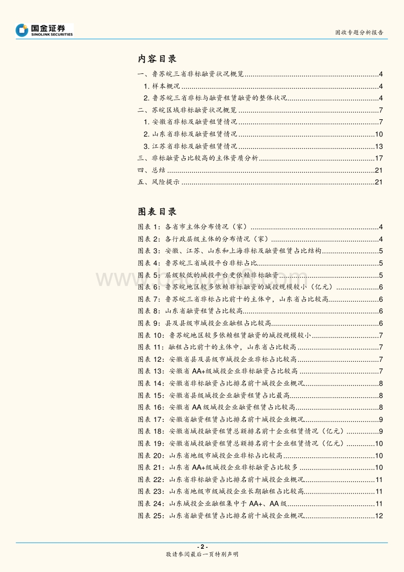 城投非标手册——华东篇上（2019版）.pdf_第2页