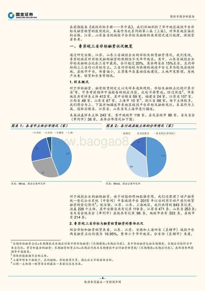 城投非标手册——华东篇上（2019版）.pdf_第4页