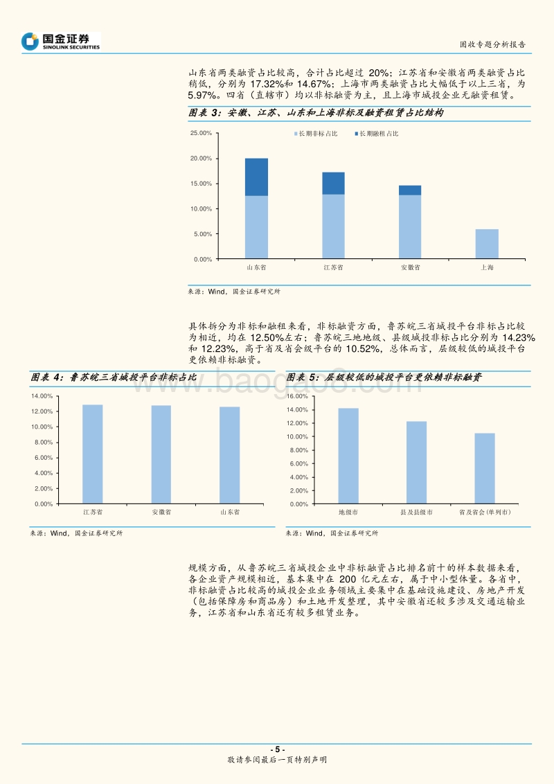 城投非标手册——华东篇上（2019版）.pdf_第5页