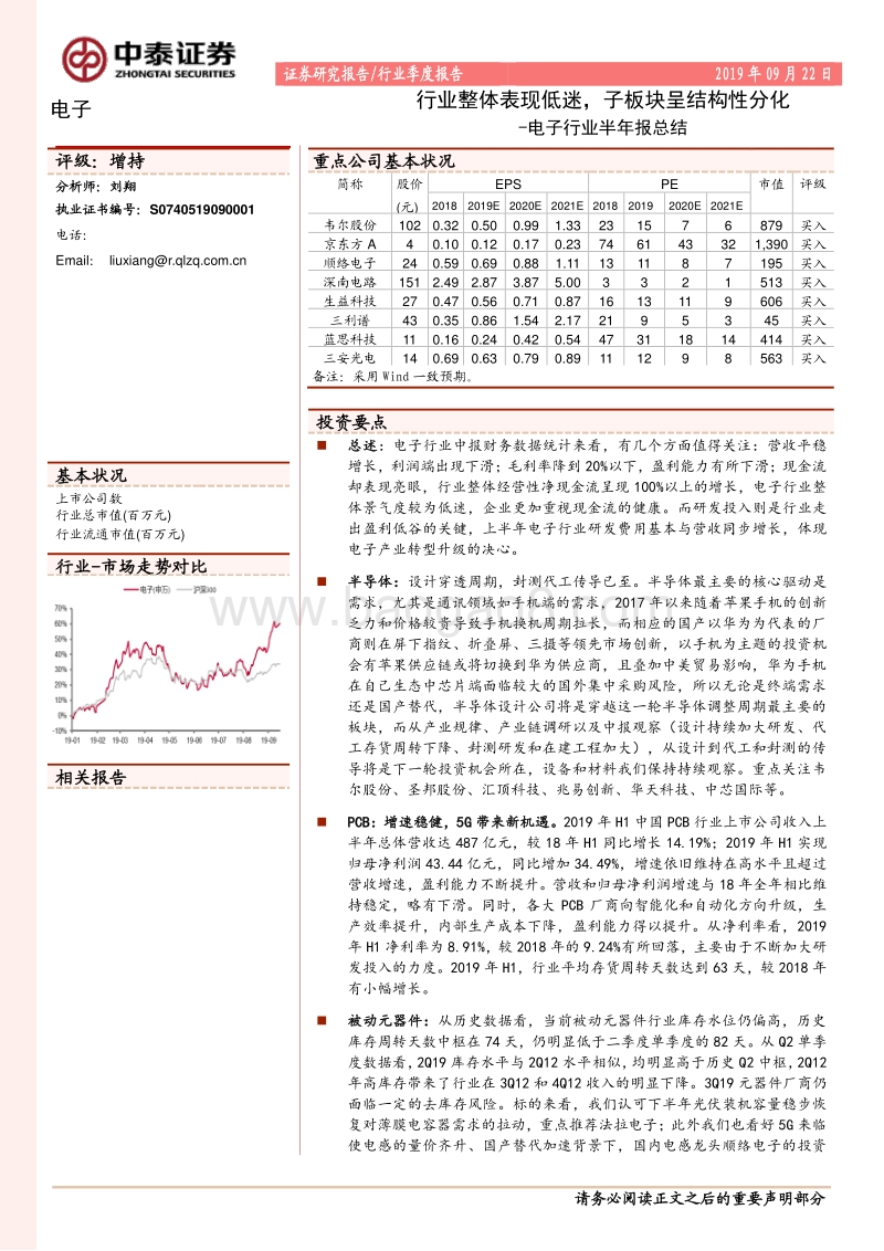 电子行业半年报总结：行业整体表现低迷，子板块呈结构性分化.pdf_第1页
