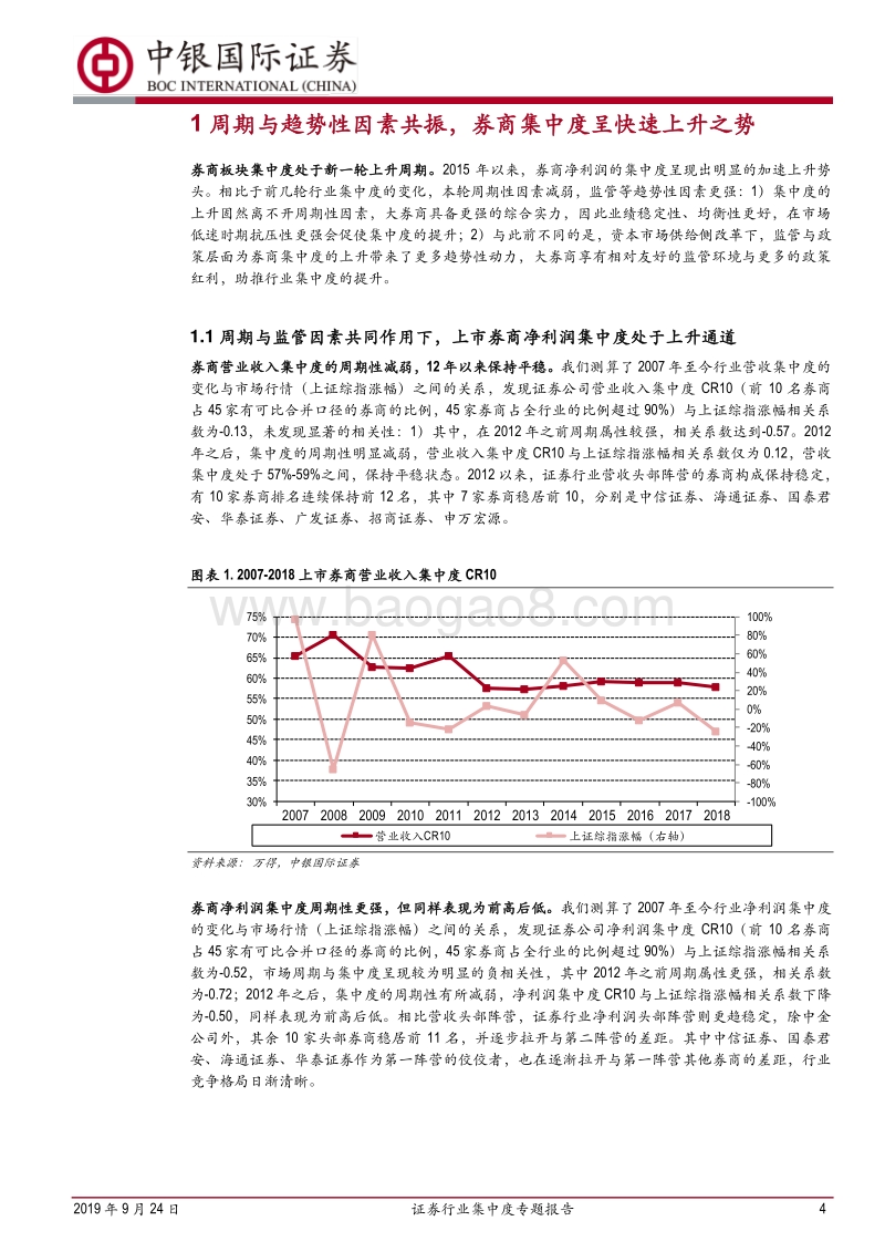 证券行业集中度专题报告：长期头部集中化趋势显现，差异化发展成金钥匙.pdf_第4页