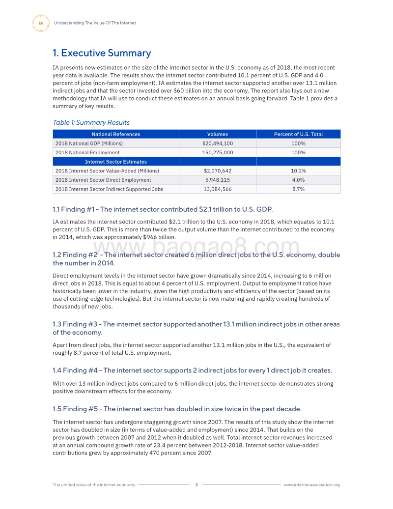2019年美国互联网行业报告.pdf_第3页