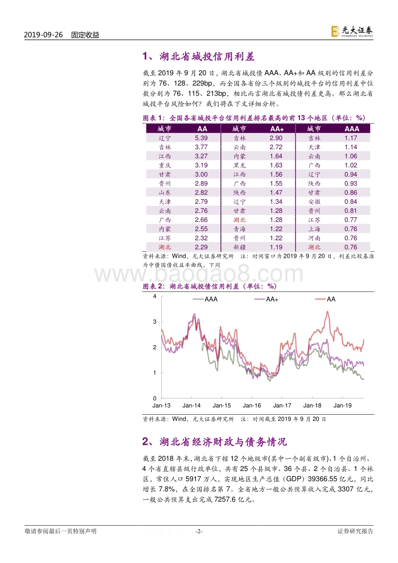 城投债风险排查系列之湖北篇：湖北省城投平台风险排查与投资机会.pdf_第2页