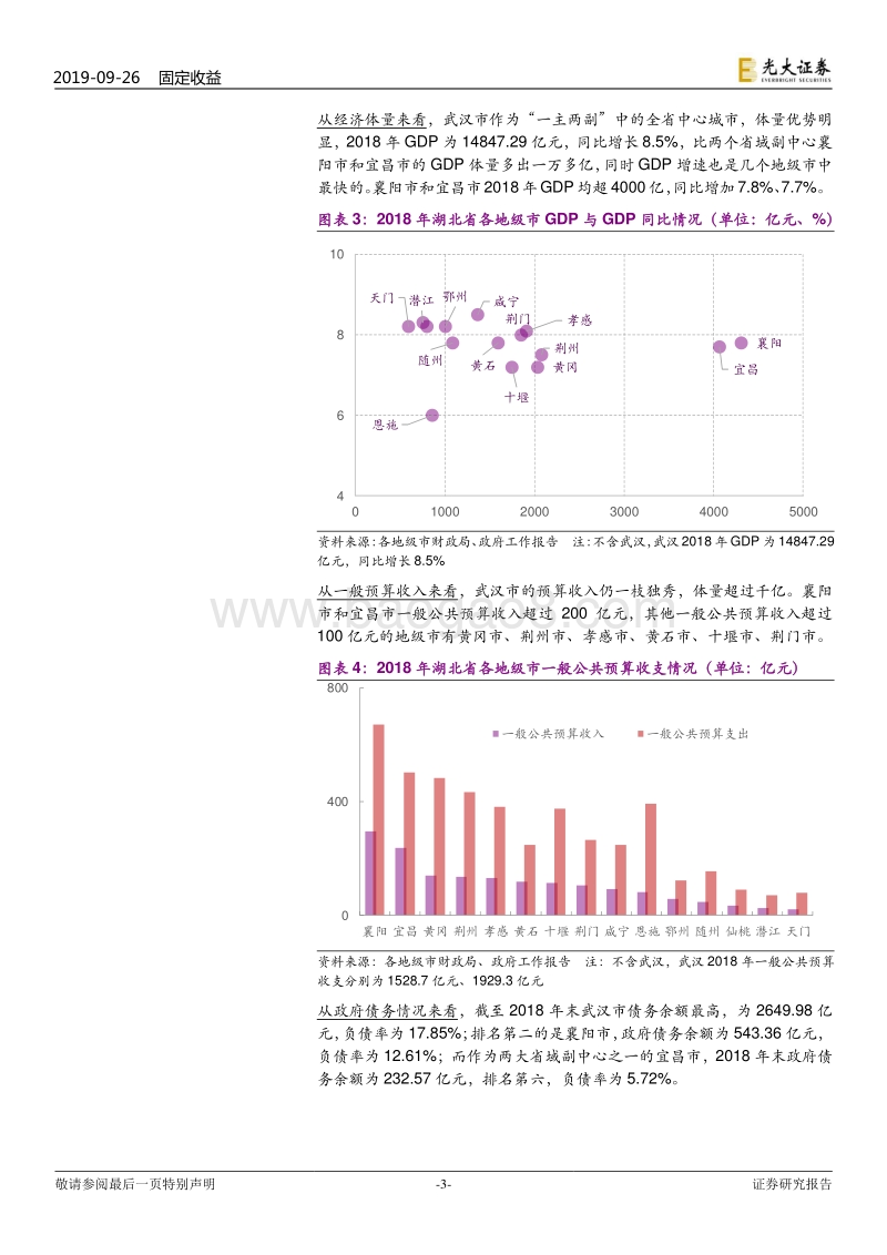 城投债风险排查系列之湖北篇：湖北省城投平台风险排查与投资机会.pdf_第3页
