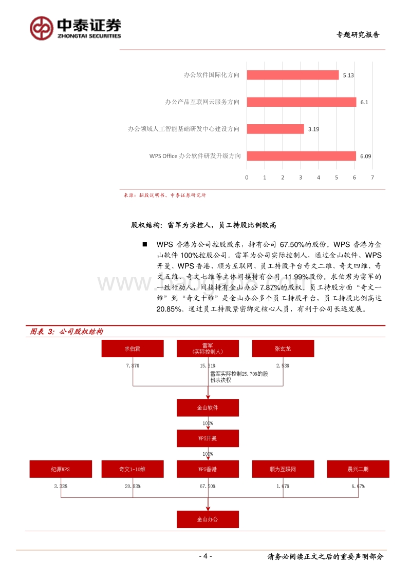 金山办公：自主可控+用户变现+协同办公三轮驱动，成长路径清晰.pdf_第4页