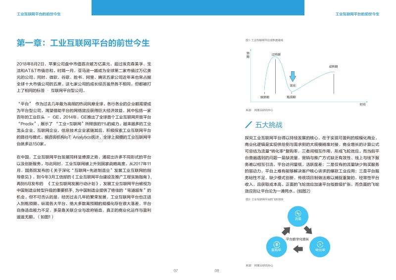 supET：打造共生型工业互联网平台生态.pdf_第5页