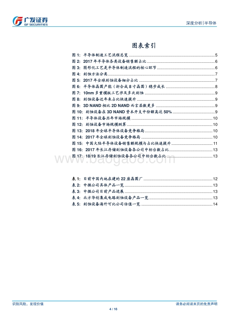半导体国产替代系列八：刻蚀设备：半导体设备国产替代先锋.pdf_第4页