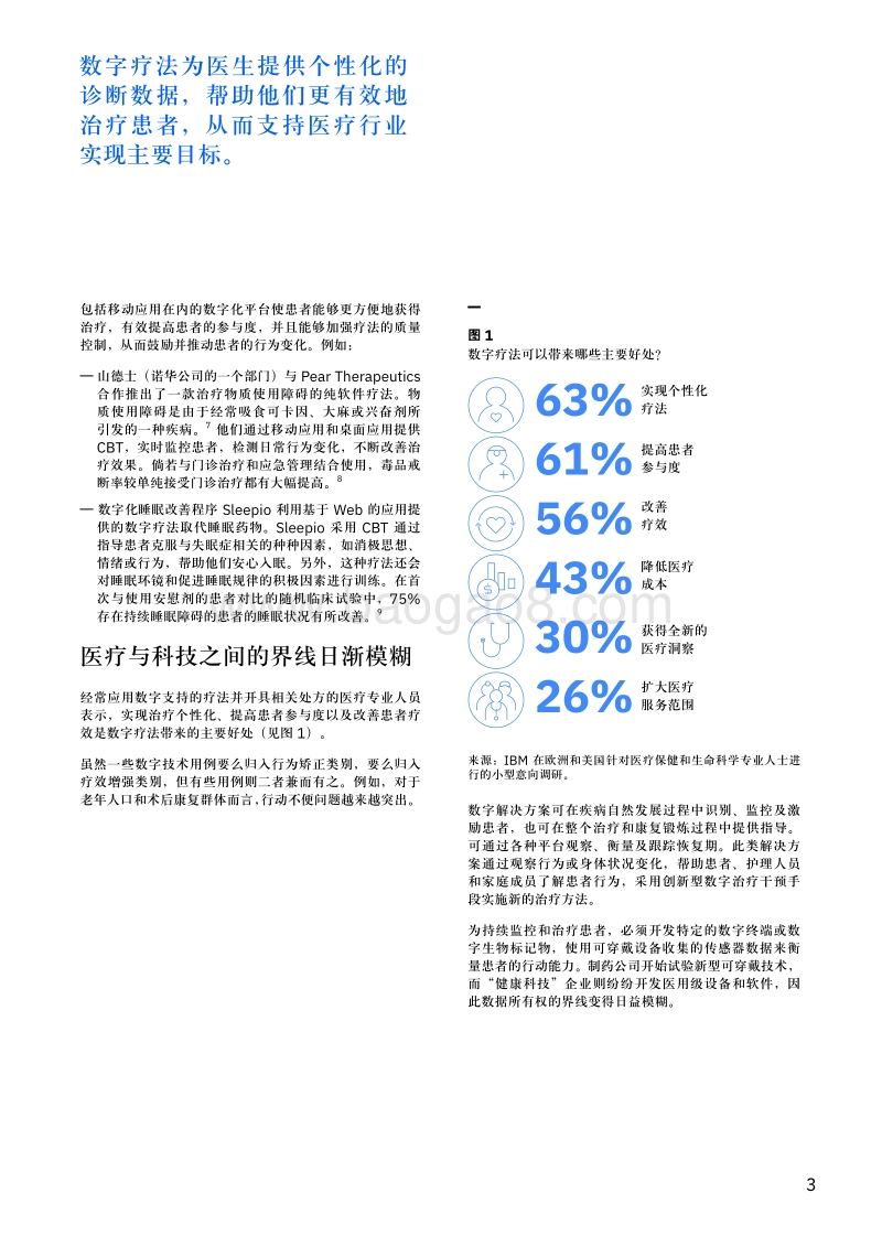 数字疗法如何造福患者、医疗机构和医疗生态系统.pdf_第5页