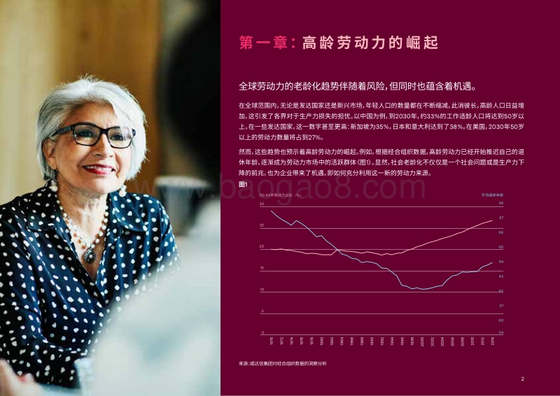 老龄化和自动化抵御力指数报告.pdf_第3页