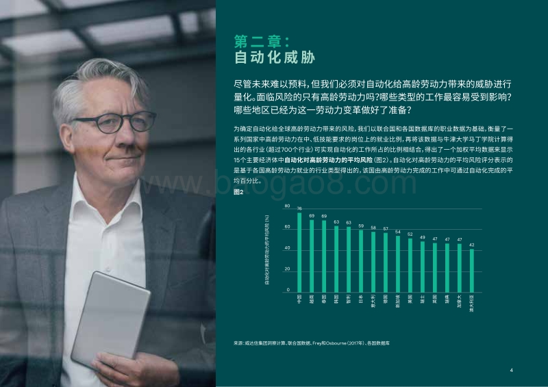 老龄化和自动化抵御力指数报告.pdf_第5页