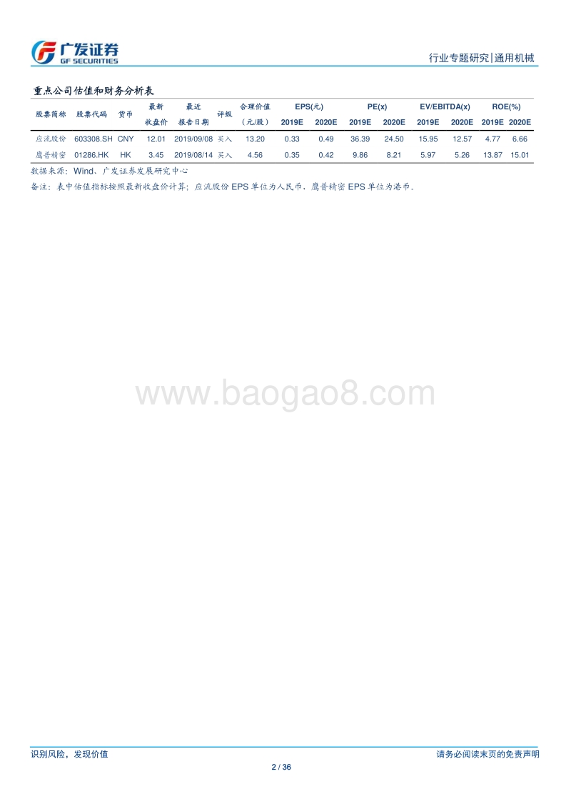 航空叶片专题研究：中国制造，迈进万亿规模航空发动机叶片市场.pdf_第2页