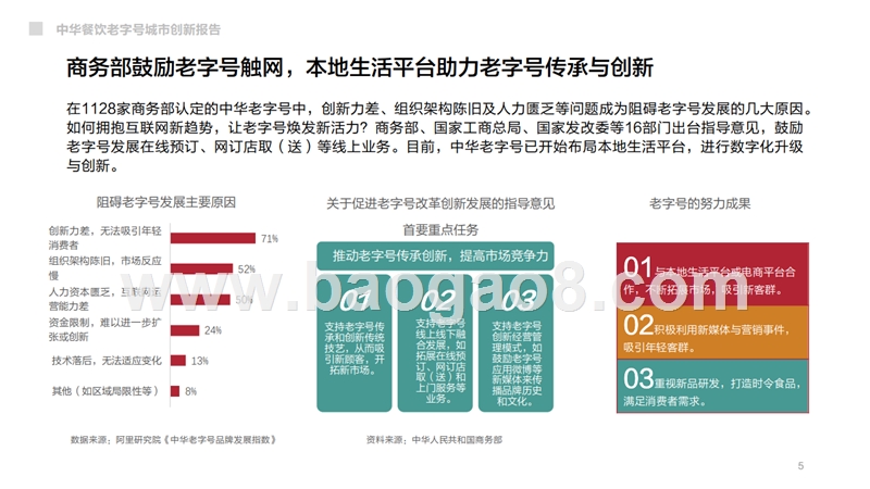 2019-2020中华餐饮老字号城市创新分析报告.pptx_第5页