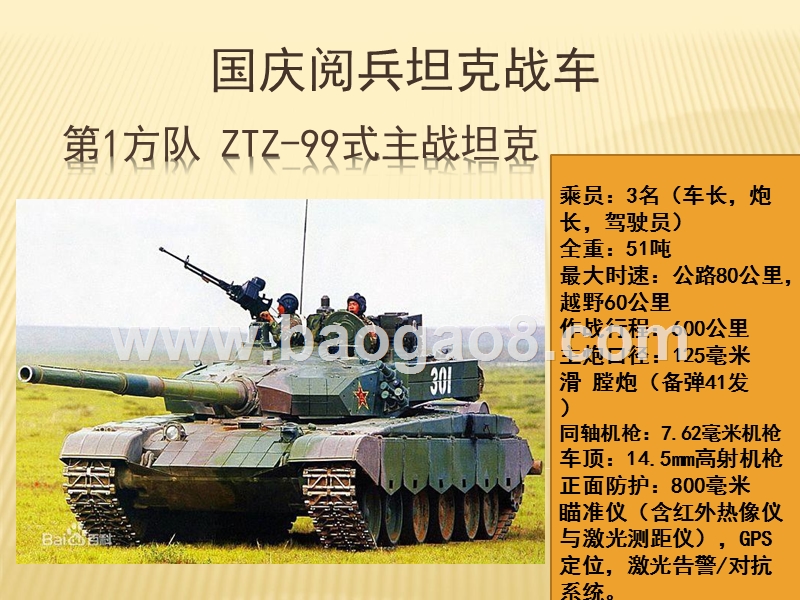 2019年国庆70周年阅兵装备解读报告.pptx_第2页