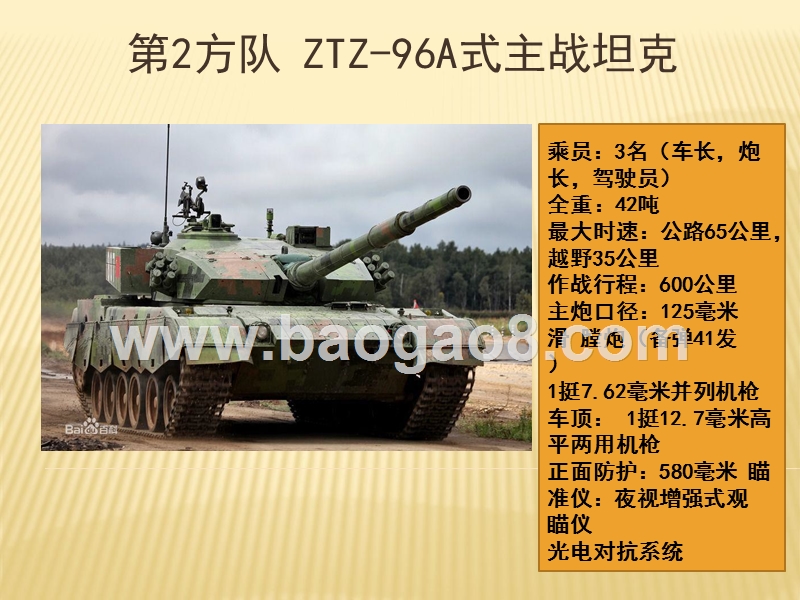 2019年国庆70周年阅兵装备解读报告.pptx_第4页
