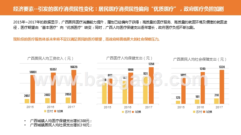2019-2020人工智能在医疗场景中应用分析报告.pptx_第4页