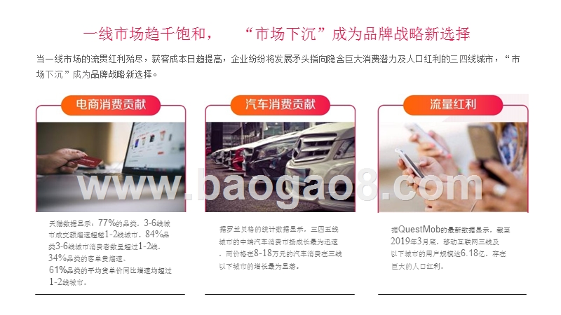 2019-2020新线用户消费趋势研究报告.pptx_第4页