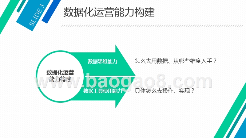 2019-2020新媒体数据化运营分析报告.pptx_第3页