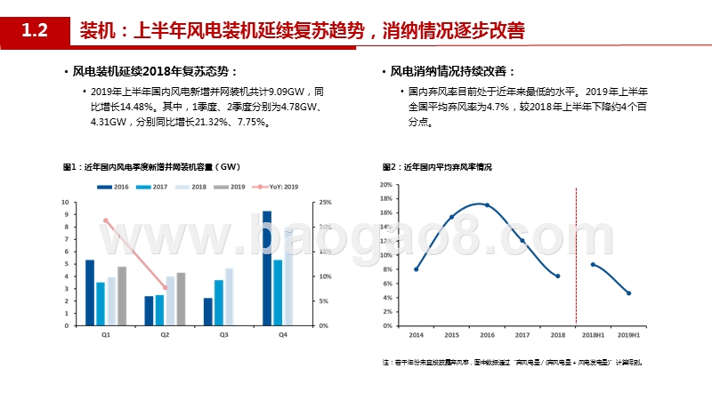 2019-2020风电行业风机制造盈利前景分析报告.pptx_第4页