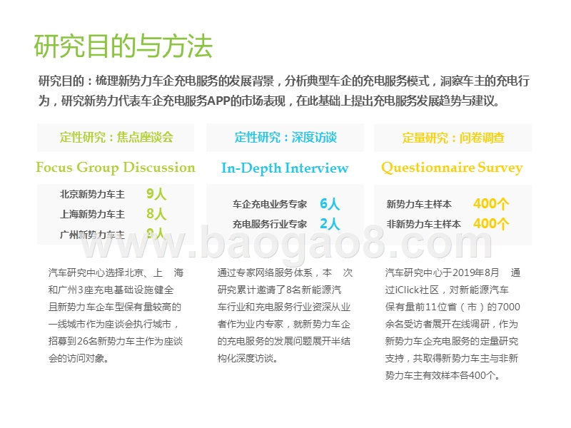 2019-2020中国新势力车企充电服务研究报告.pptx_第2页