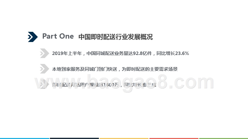2019-2020中国即时配送行业研究报告.pptx_第2页