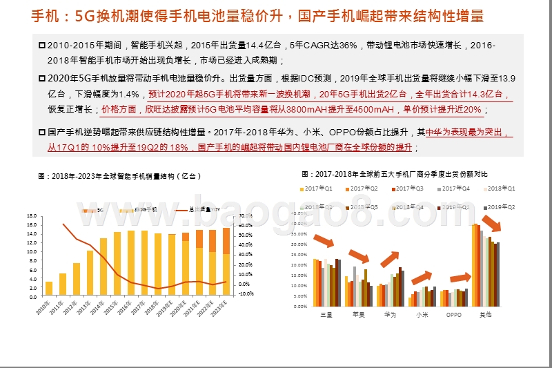 2019-2020中国锂电消费电芯发展前景研究报告.pptx_第5页