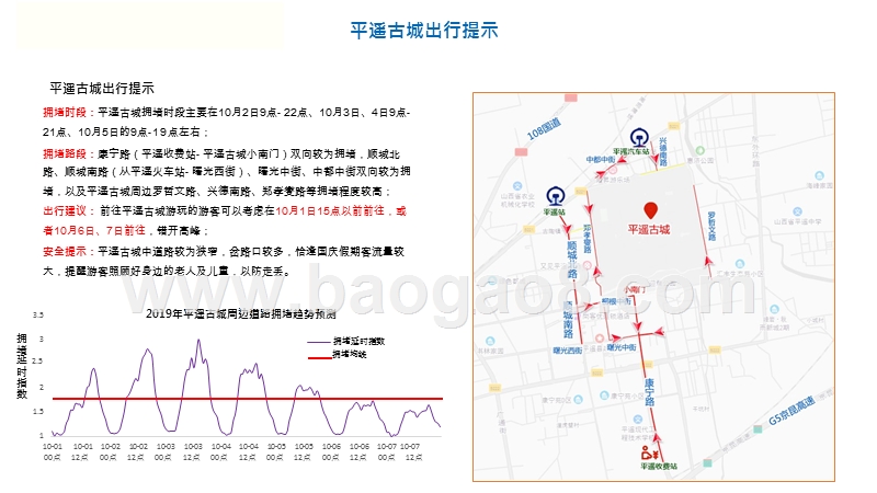 2019-2020国庆节自驾游安全自驾攻略.pptx_第5页