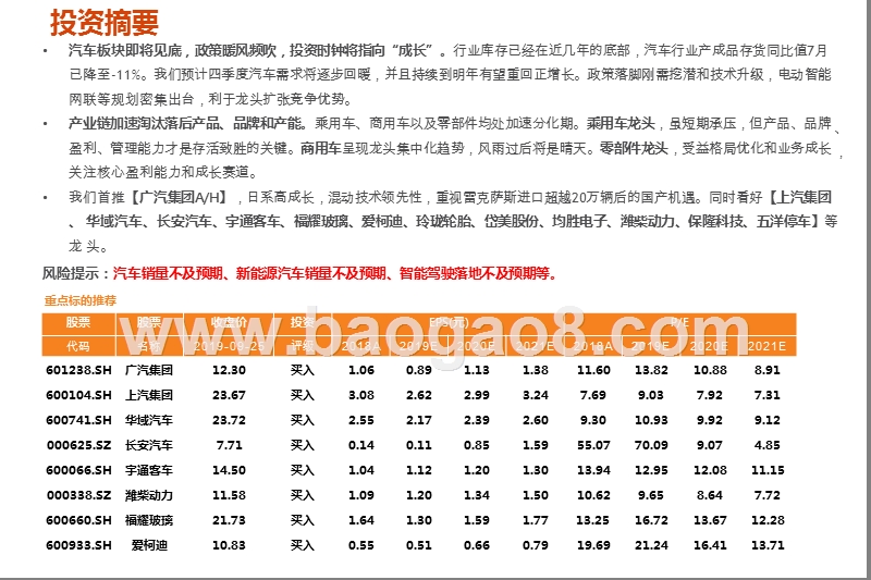 2019-2020汽车行业景气现状分析报告.pptx_第2页