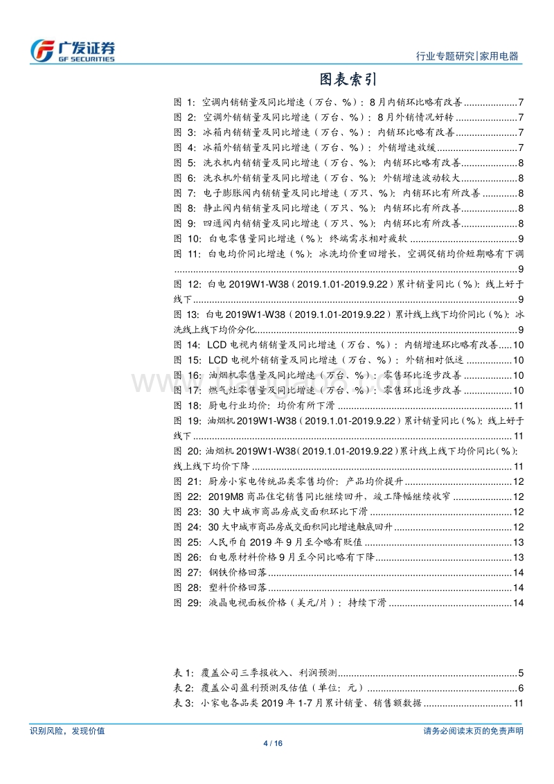 家用电器行业2019年三季报业绩前瞻：景气底部仍有稳健增长，环比改善为期不远.pdf_第4页