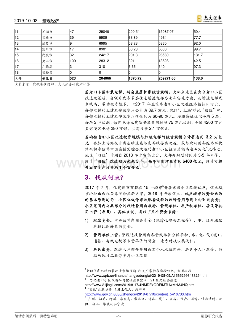 基建系列报告之三：“旧改”知多少？.pdf_第5页