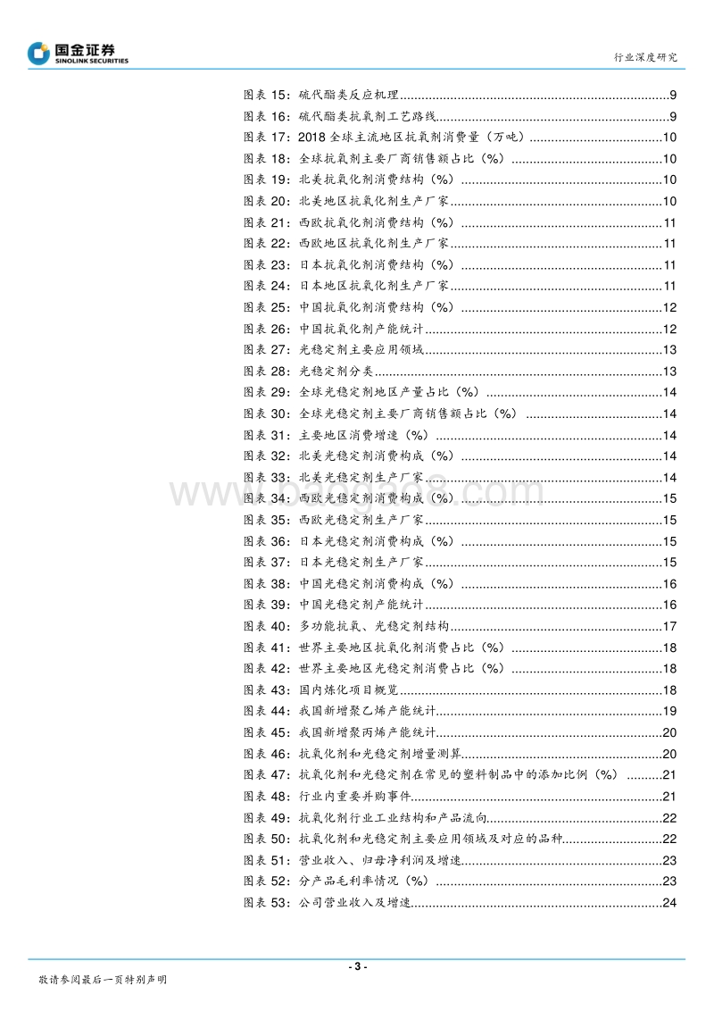 高分子助剂行业深度：下游烯烃迅速增长，行业向多元化方向发展.pdf_第3页