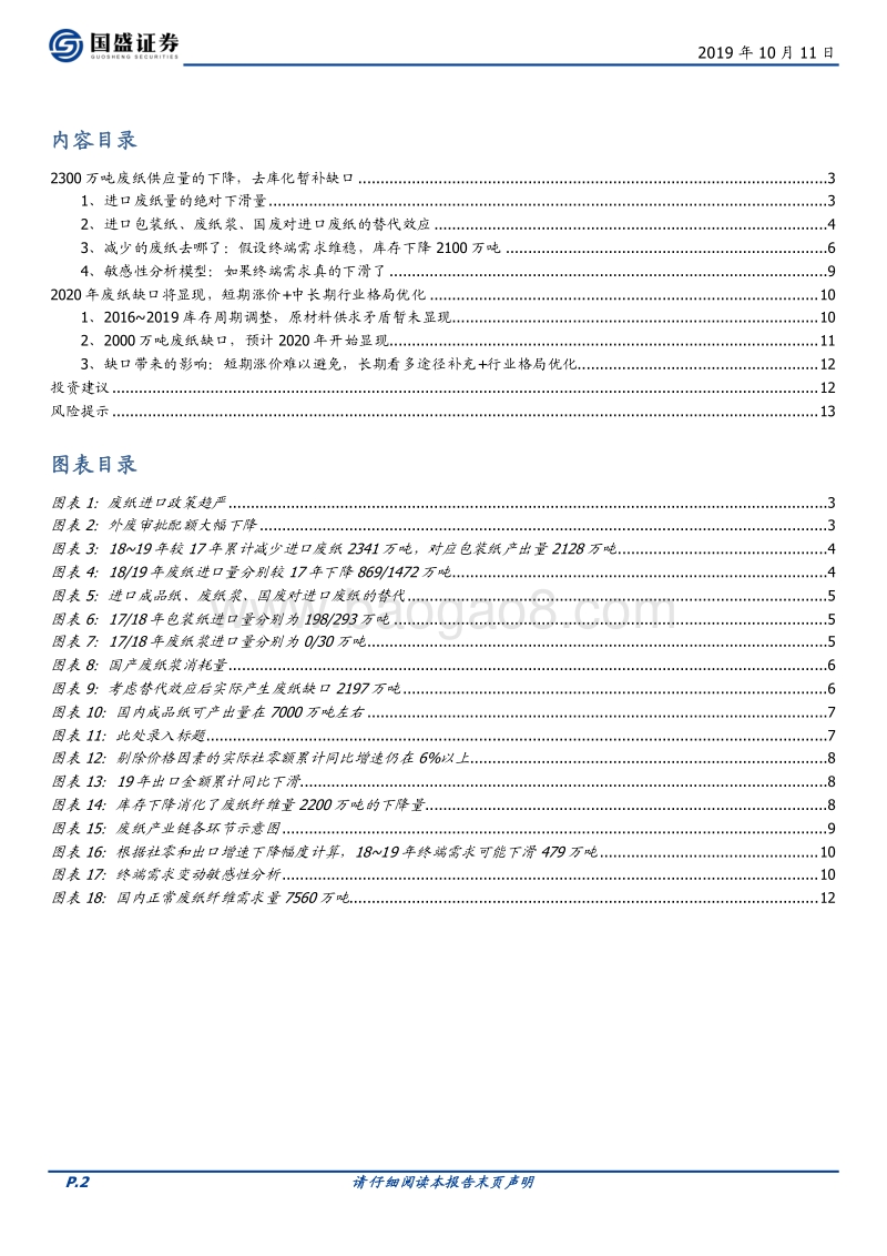 2020年2000万吨的废纸缺口怎么补？.pdf_第2页