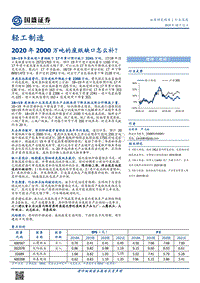 2020年2000万吨的废纸缺口怎么补？.pdf