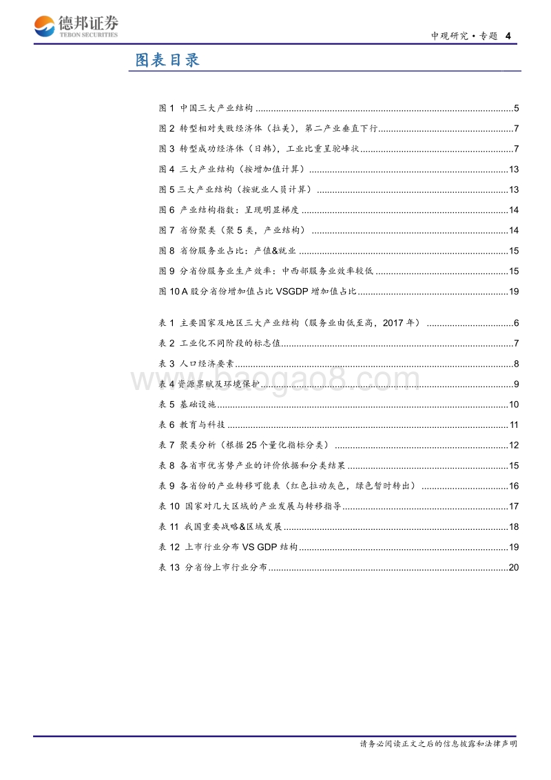 区域产业结构分析：群而聚之，效率更优.pdf_第4页