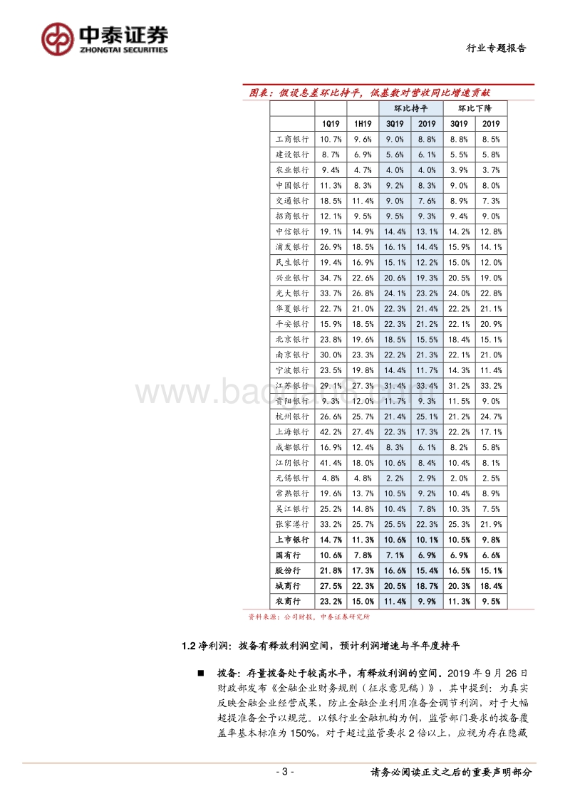 银行三季报前瞻及投资策略：基本面稳定，稳健收益会被市场重视.pdf_第3页