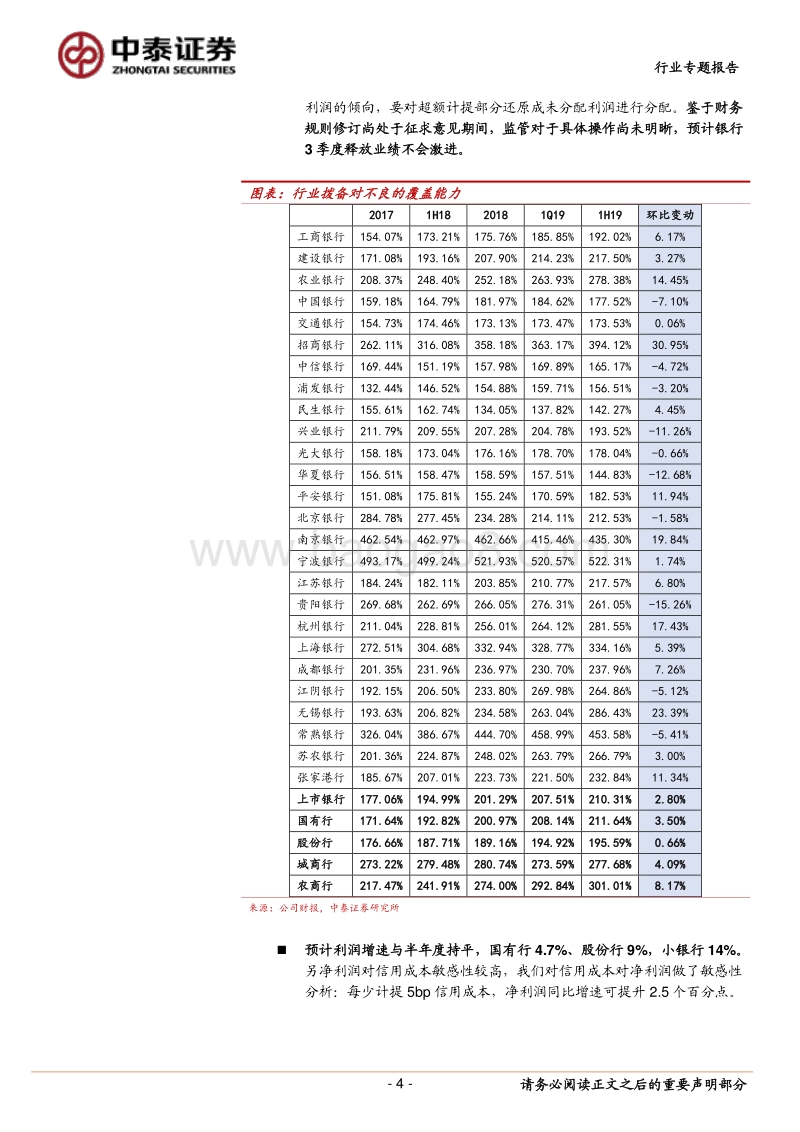 银行三季报前瞻及投资策略：基本面稳定，稳健收益会被市场重视.pdf_第4页