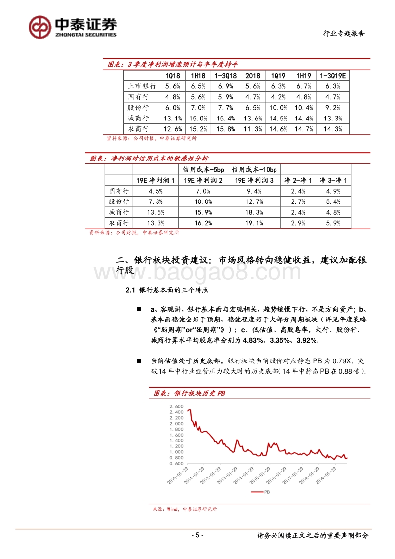 银行三季报前瞻及投资策略：基本面稳定，稳健收益会被市场重视.pdf_第5页