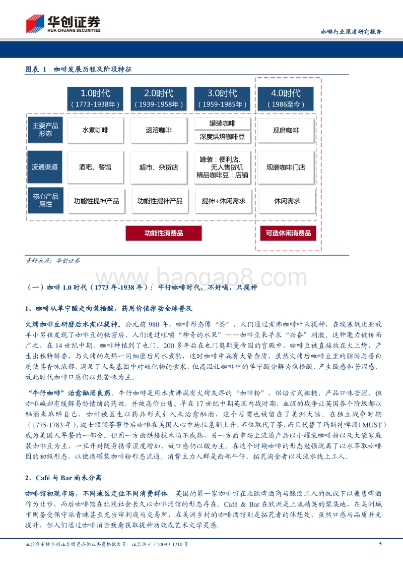 咖啡行业深度研究报告：深度复盘行业跃迁历程，多维度测算现磨咖啡发展空间.pdf_第5页